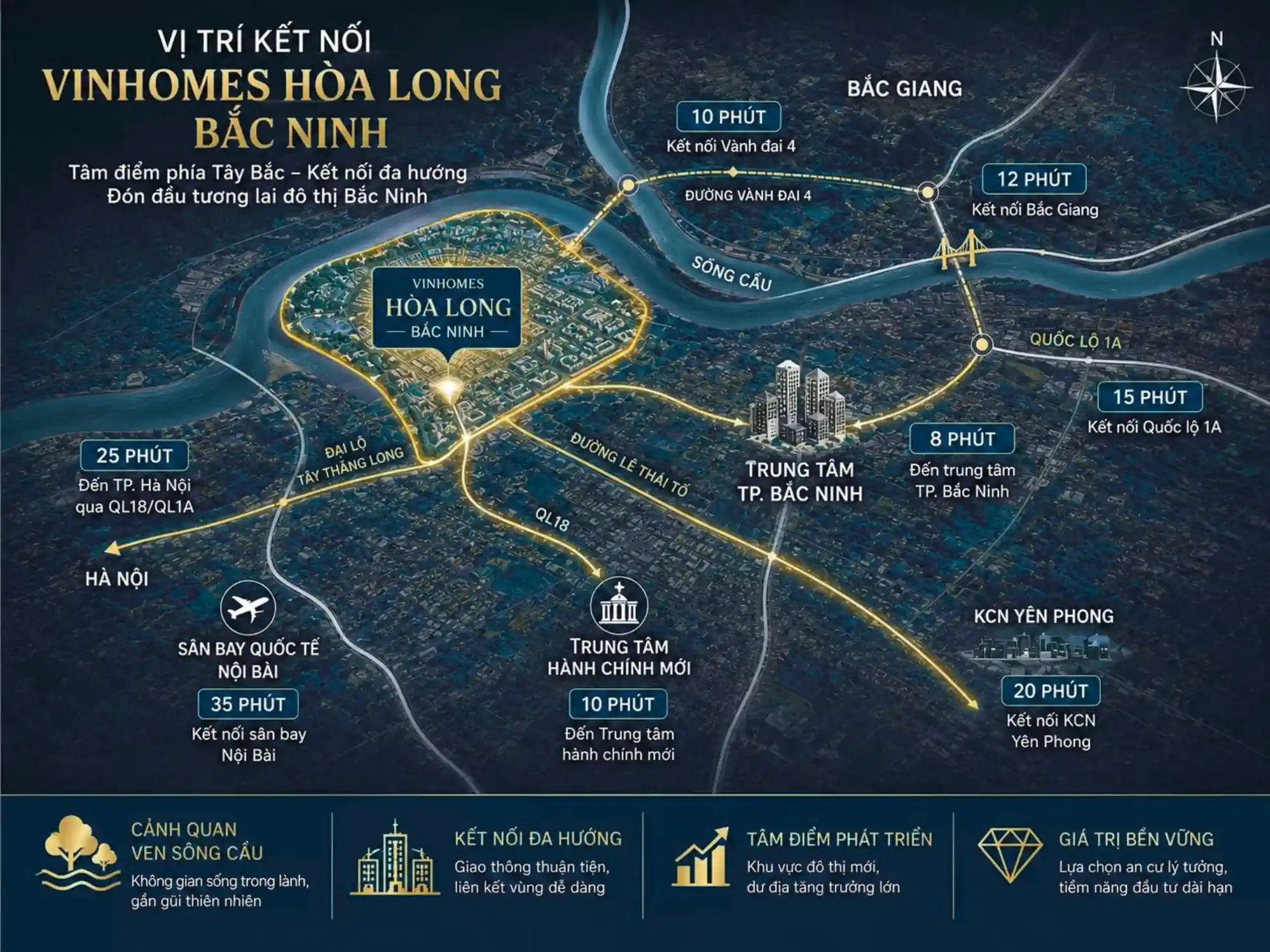 Vị trí Vinhomes King Park