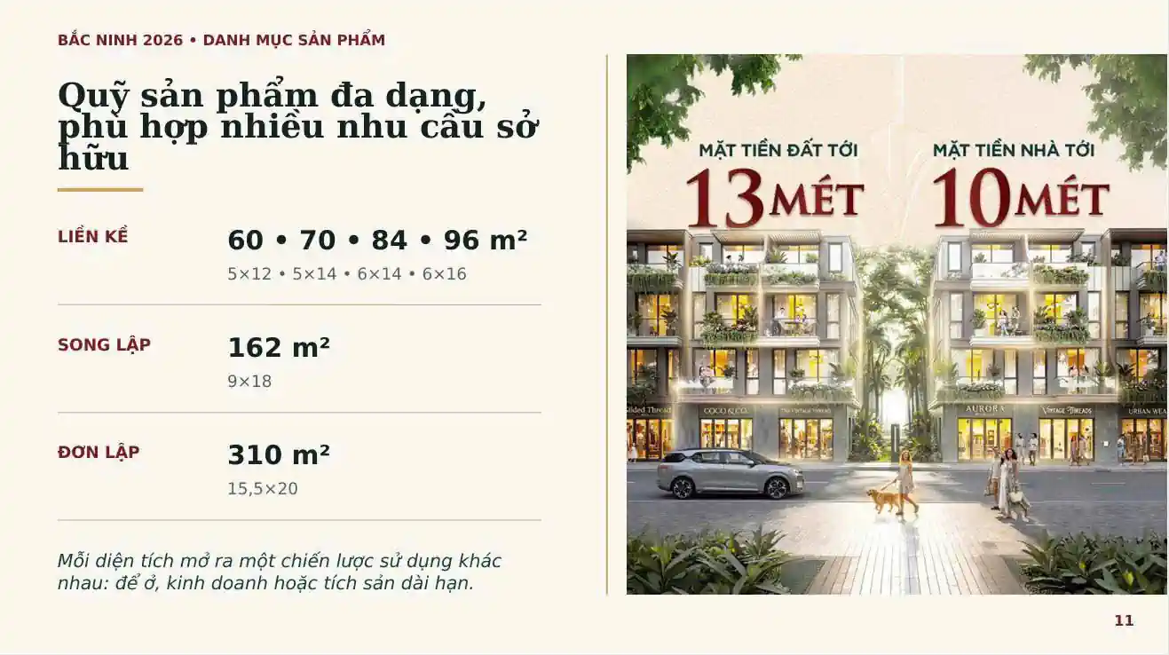 Danh mục sản phẩm Vinhomes King Park Bắc Ninh