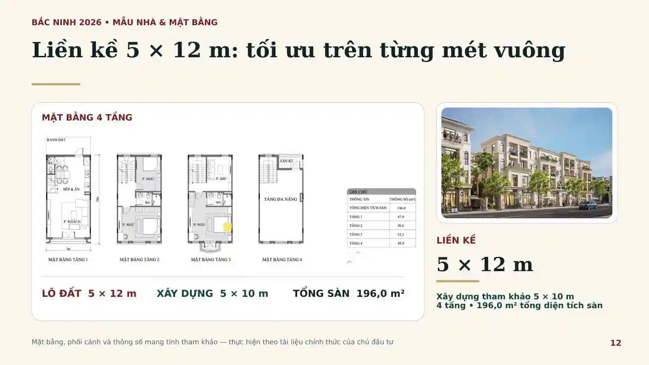 Mẫu liền kề 5x12m Vinhomes King Park
