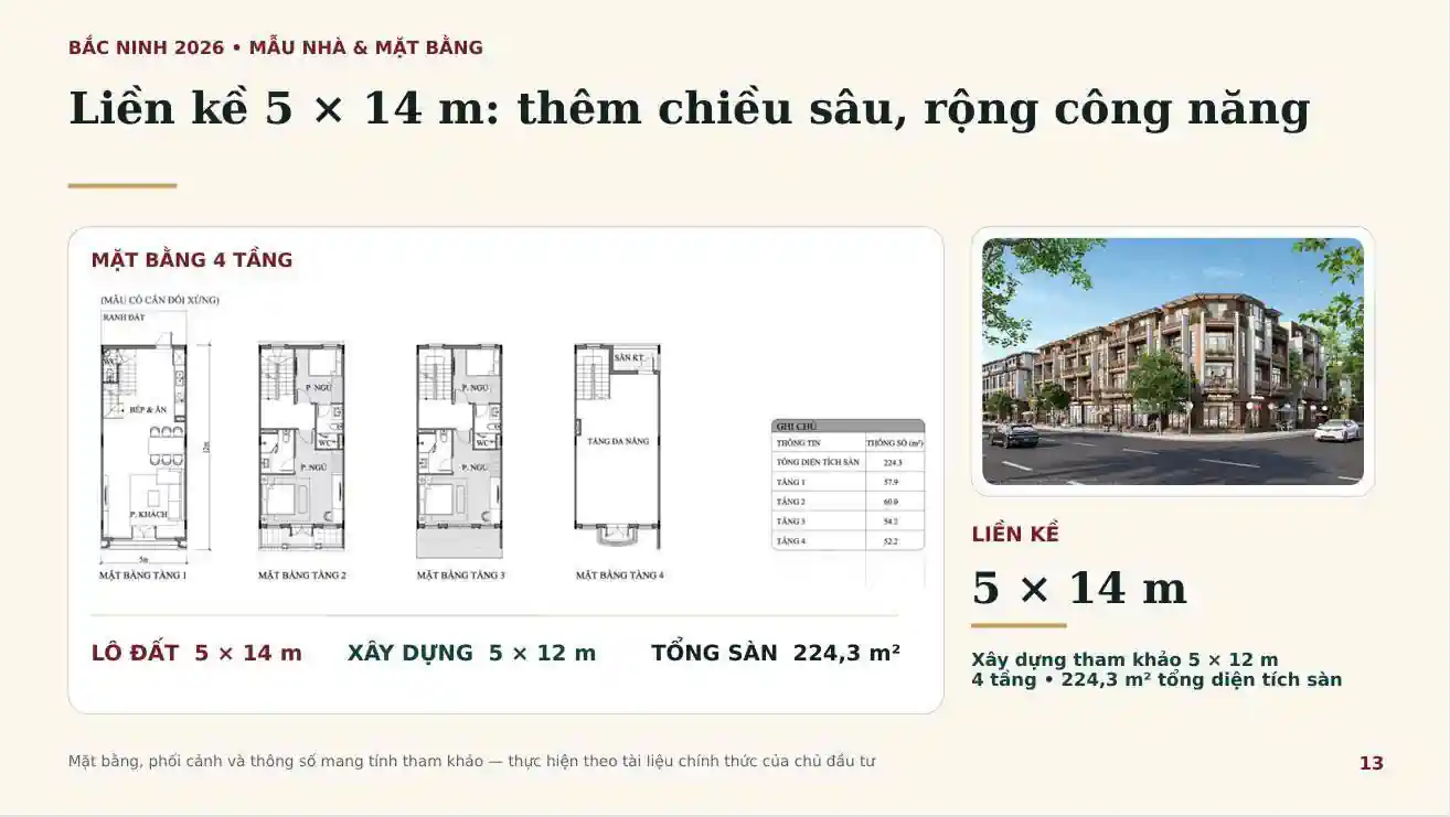 Mẫu liền kề 5x14m Vinhomes King Park